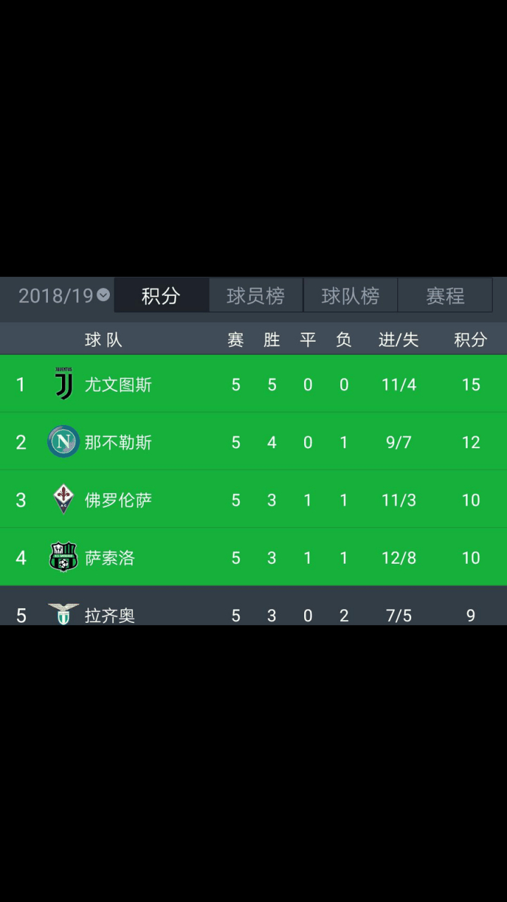 开云体育网页版-尤文图斯历史最佳阵容